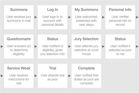 LA Court | Jury Duty Portal — JOHN HIETTER