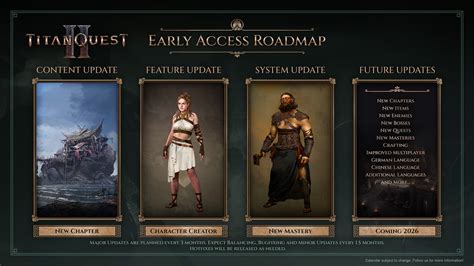 Titan Quest II roadmap - now we can see what's coming like a gift from the Gods - The Escapist