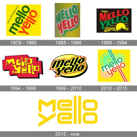 Mello Yello Logo and symbol, meaning, history, PNG, brand