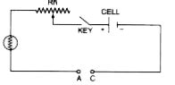 (a) Complete the circuit given in Fig. 1 by inserting between the ...