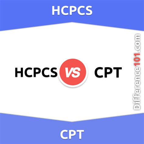 HCPCS vs. CPT: 6 Key Differences, Pros & Cons, Examples | Difference 101