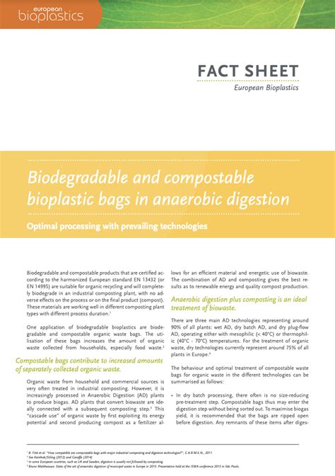 Biodegradable 的图像结果