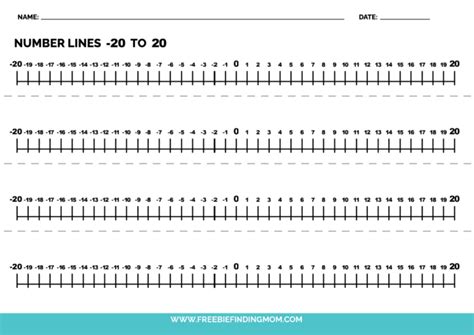 Image result for Number Line with Negative Numbers PDF
