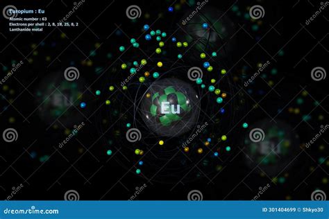 Atom Of Europium With Detailed Core And Its 63 Electrons With Atoms ...