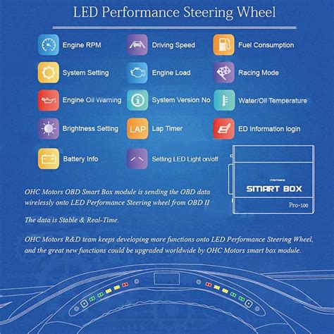 Hellcat Steering Wheel Carbon Fiber Steering Wheel LED Race Digital ...