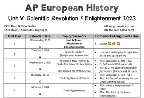 Scientific Revolution & Enlightenment Unit Calendar - AP Euro History ...