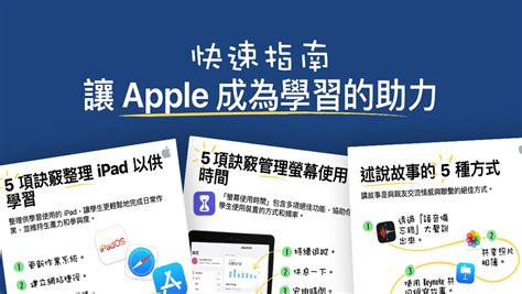 Computer Lessons Apple 的图像结果