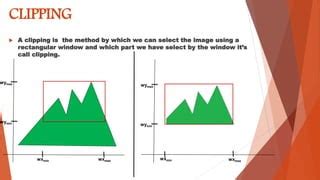 Image result for Line Clipping Using Non Rectangular Window