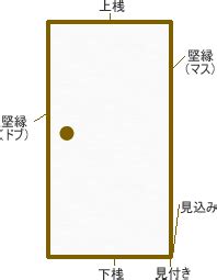 Image result for What Is HashMap in Java