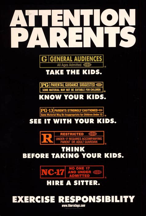 A Parent's Guide to the MPAA Ratings System - Reel Life With Jane