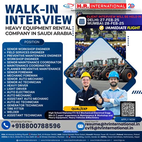 HR International Official | Overseas Manpower Consultants | Global ...