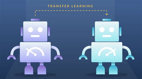 Image result for Transfer Learning Tensorflow
