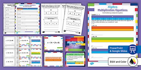 Fourth Grade Algebra Strip Diagrams Lesson Pack - Twinkl