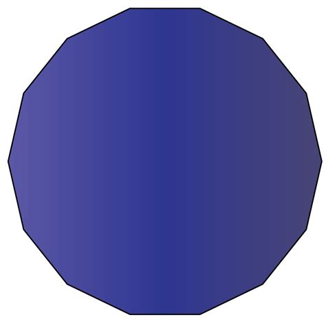 Plane Shapes | 2D Shapes | Different Types | Properties - Cuemath