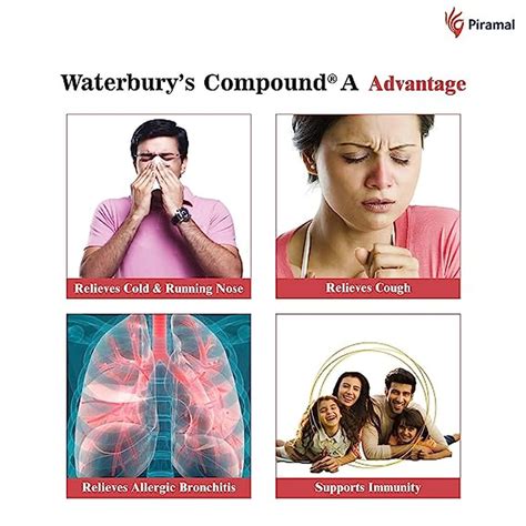 Buy WATERBURY'S COMPOUND A-PROVIDES QUICK RELIEF FROM COLD & COUGH| 250 ...