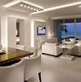 Image result for LED Console Designs