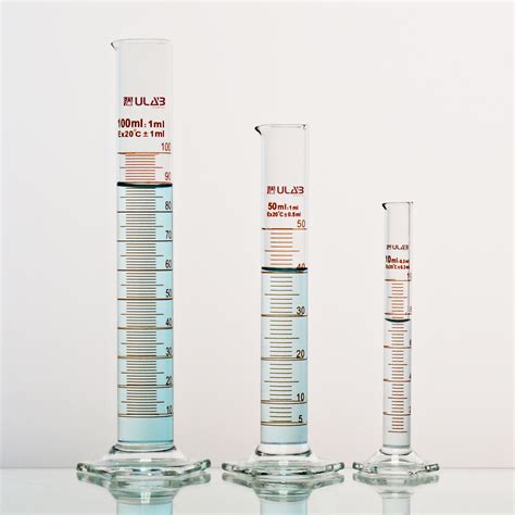 Graduated Cylinder With Cap at Gayle Poston blog