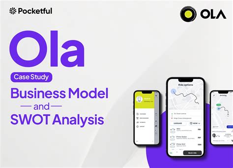 Ola Electric Case Study: Business Model and SWOT Analysis - Pocketful
