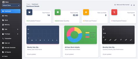 Best Inventory & Billing Software for Retail Shops in India | Stock It