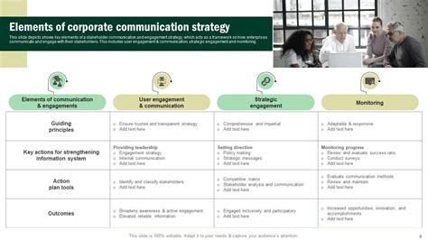 Communication Strategy 4K Image Presentation 的图像结果