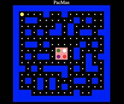 Image result for Pacman JavaScript Code