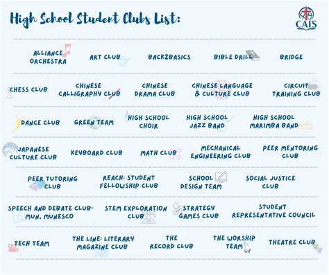 Beyond the Classroom - Christian Alliance International School of Hong Kong