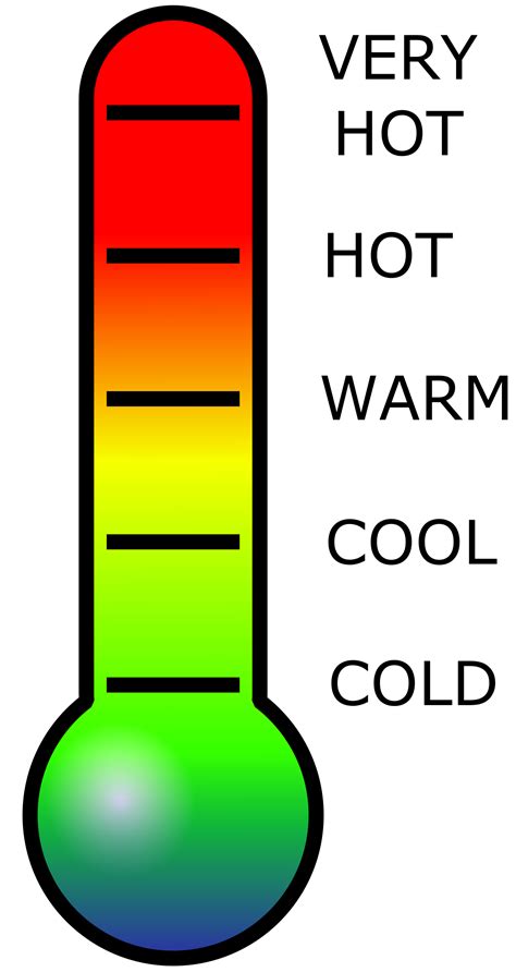 Clipart thermometer clip art, Clipart thermometer clip art Transparent ...