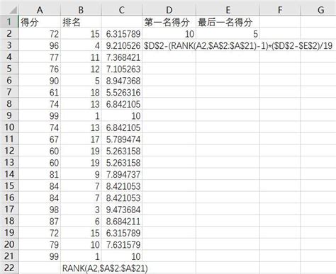 如何在Excel中分组排名？两个公式轻松搞定！_如何把excel表格排序分组-CSDN博客