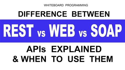 Image result for REST API vs Web API
