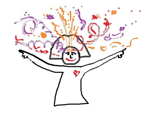 Image result for Creative Thinking Quotes