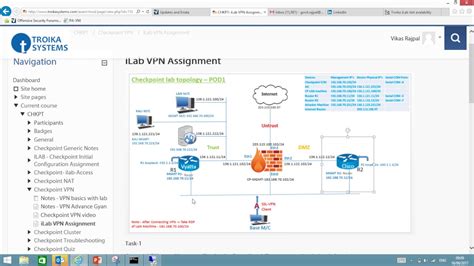 Image result for Checkpoint VPN Software