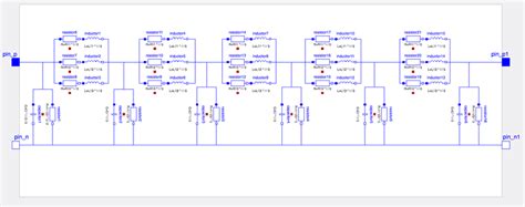 Development Cable Model 的图像结果