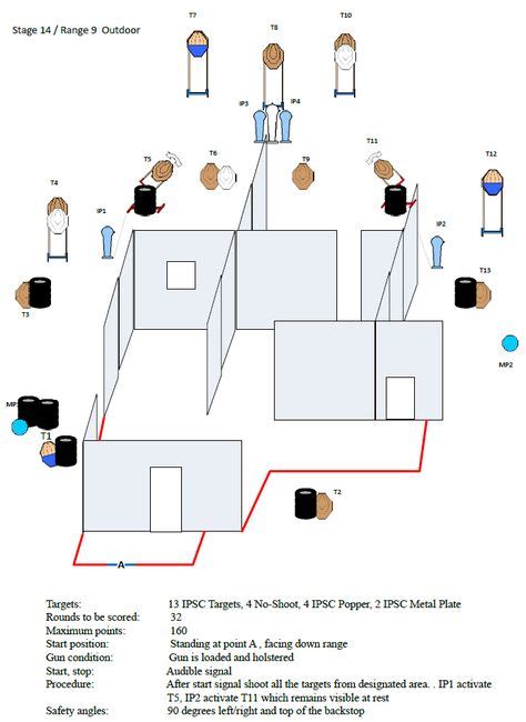 Image result for Homemade Shooting Range