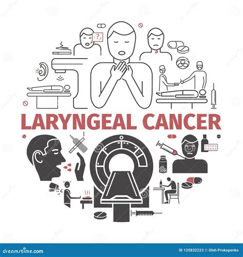 Laryngeal Cancer Banner. Symptoms, Causes, Treatment. Line Icons Set. Vector Signs For Web ... - carcinoma of the larynx symptoms