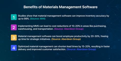 Image result for Material Management System Software
