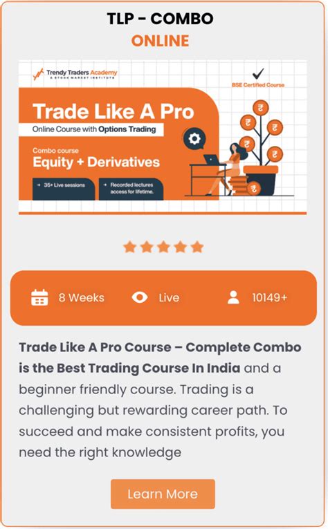 Image result for Paper Trading