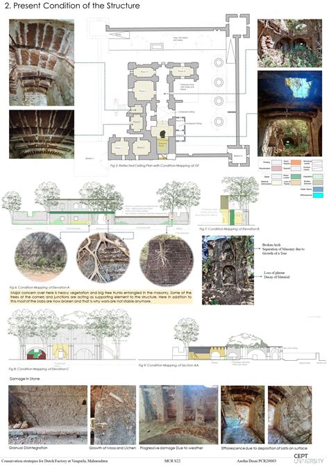 Conservation Strategies for Dutch Factory at Vengurla | CEPT - Portfolio