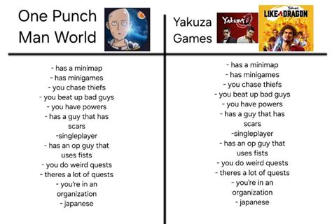 Onepunch-Man Meme Playing Games 的图像结果