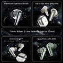 Noise Buds X prime with 120 Hrs of Playtime, ENC with Quad Mic ...