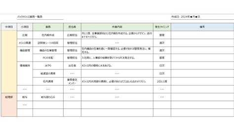 Android Complete Tutorial 的图像结果