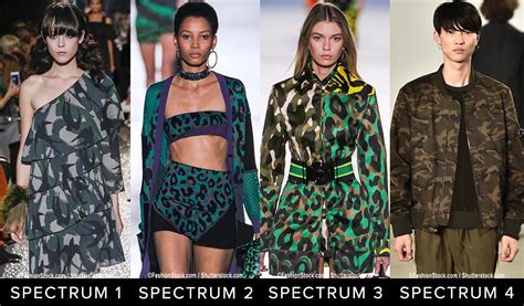 Color C 的图像结果