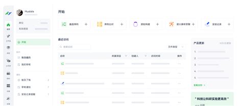 Springer Nature Experiments 的图像结果