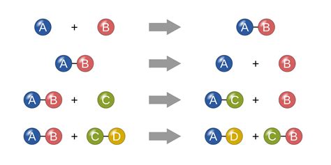 Image result for Databricks Workspaces Engineering