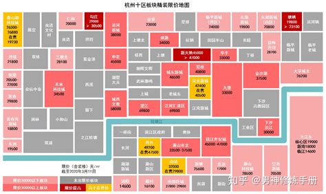 杭州房价地图_杭州2018最新房价地图_微信公众号文章