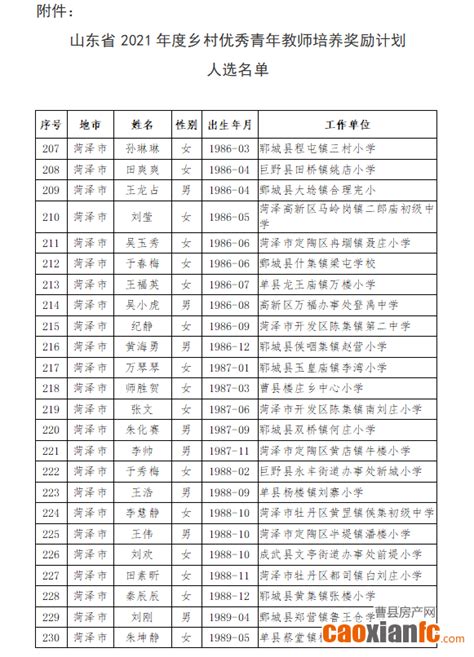 在职老师报考南京教师编考情详解（报考条件/招录岗位/竞争比分析） - 知乎