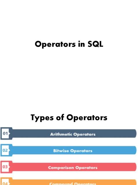 Image result for How to Use in SQL