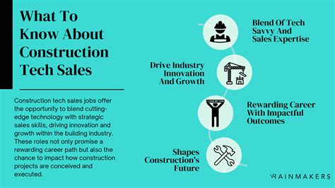 Construction Tech Sales Recruiting | Rainmakers