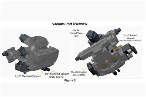 Engine Vacuum Test Explained 的图像结果