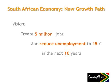 South African Economy 的图像结果