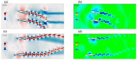 Effects of Different Motion Parameters on the Interaction of Fish ...
